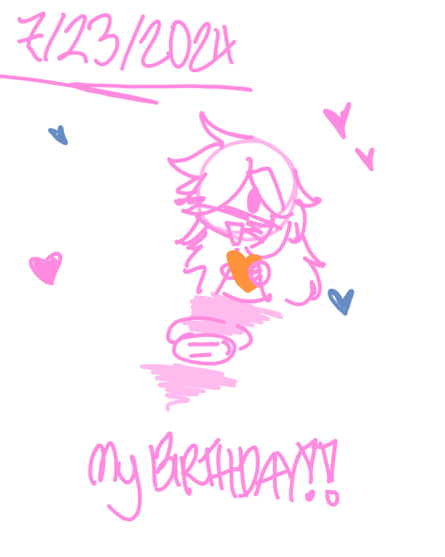Its My Birthday!!