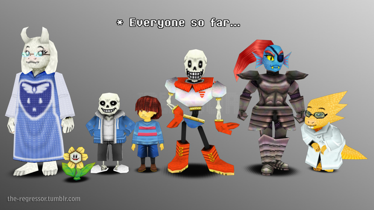 the-regressor:  Alphys from UnderTalePrevious Characters: Undyne, Papyrus, Sans,