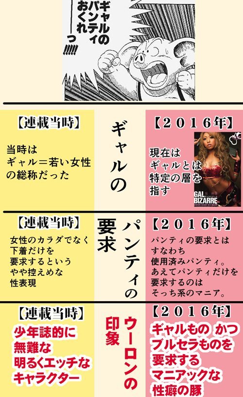 tkr:  クリムゾン＠漫画家さんのツイート: “ウーロン「俺は悪くない・・・時代が悪いんだ」
