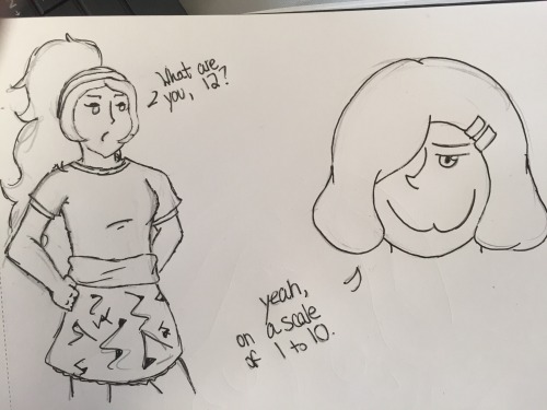 gavinsnose: It’s been awhile since the funky bunch has had any gemverse art so I decided to ta