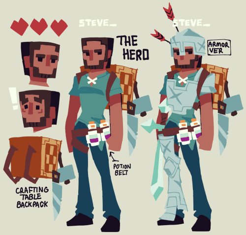 onebadnoodle:onebadnoodle: minecraft steve cause why not  also drew alex minecraft