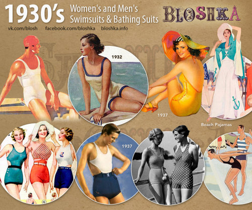 The Ultimate 1930′s Fashion Guide - From “Alena Maltseva” on Bēhance(I DID NOT CRE