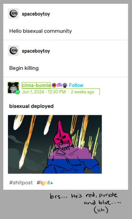 Tumblr media