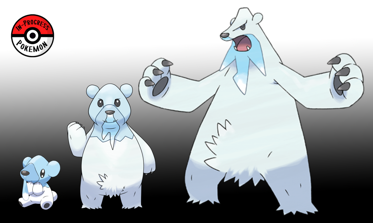 The Glacial Gathering: Ice Types Fanclub