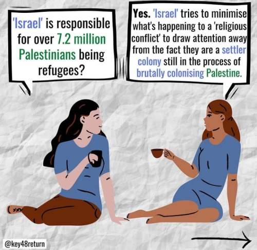 Include Palestine In Your Activism.
