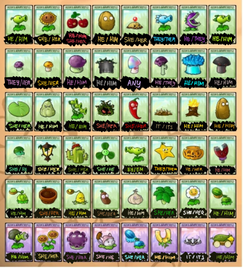 User blog:Redfork2000/Plants vs Zombies: Plant Tier List, In a Locked Room  Wiki