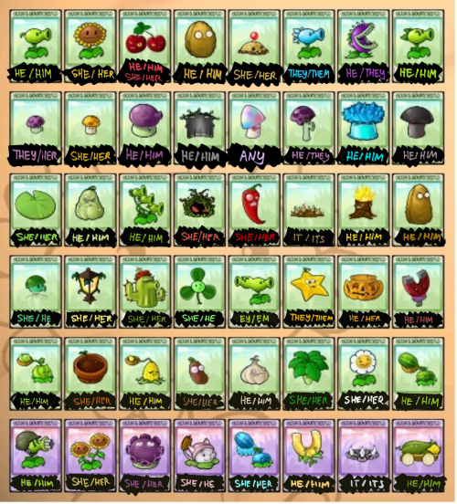 User blog:PeaVZ108/Plants vs. Zombies 2: Plant Tier List, In a Locked Room  Wiki