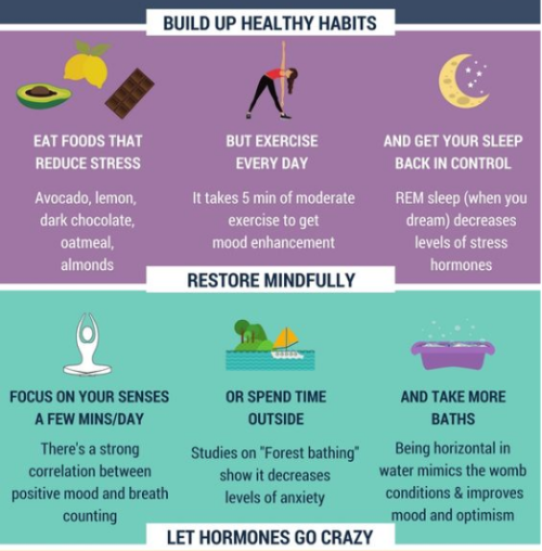 buddhaprayerbeads:    12 simple habits to relieve stress    Follow back