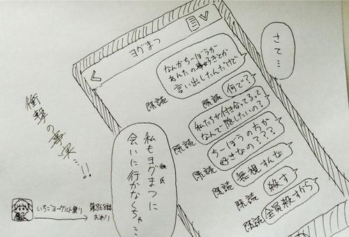 負のナルシズム いちごヨーグルト祭り 第868話 負のナルシズム いちごヨーグルト祭り 第868話