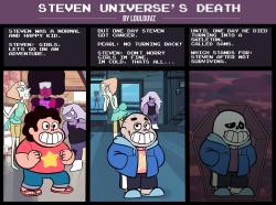 “Steven after not surviving” This is