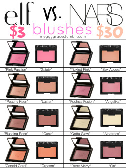 meggygrace:  + None of these are exact dupes,