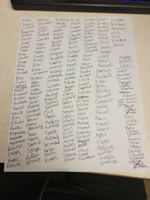 Ooc: Trying To Brainstorm What Pokemon I Think Should Be Available In Illona. My Hand Hurts, And I'm