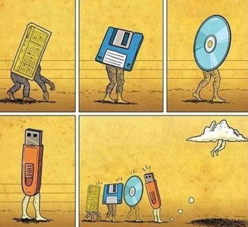 failsnet:  Tumblr Fails.net - Storage Evolution