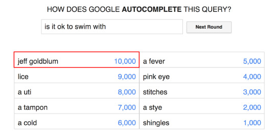 asking google for advice for goldfish #fyp #novakboii #googlefeud #twi, google  feud