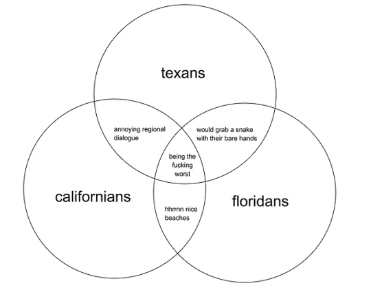 here’s my hot take