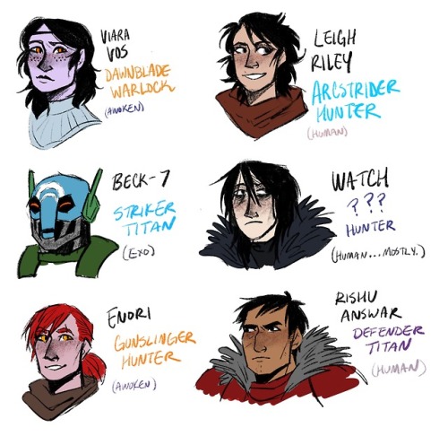 All my guardian ocs! Feel free to ask any questions bc I love talking abut them