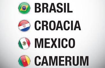 argentinosoy:  REACCIONES DE LOS PAÍSES SUDAMERICANOS EN EL SORTEO….