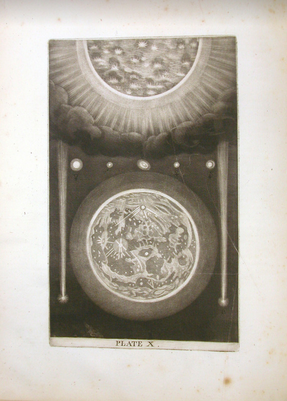 magictransistor:  Thomas Wright. An Original Theory or New Hypothesis of the Universe.
