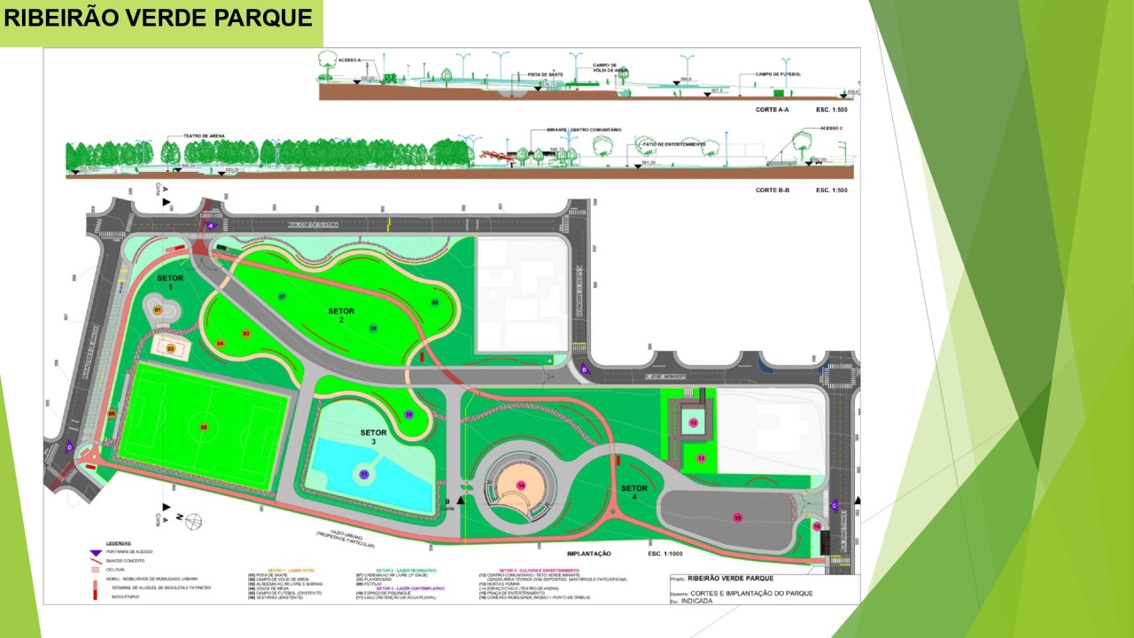 TFG - ECO URBANO: Parque Linear em Araçatuba/SP