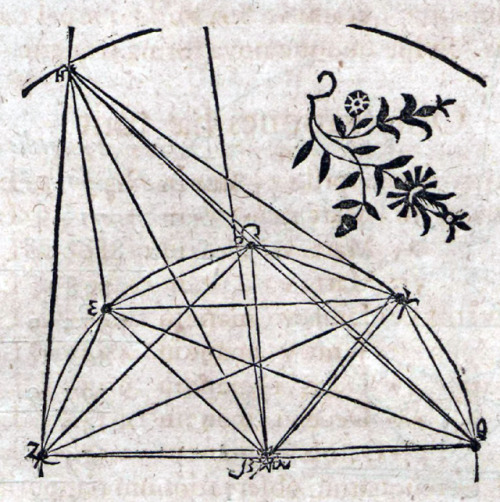 Kepler - Astronomia nova ΑΙΤΙΟΛΟΓΗΤΟΣ (1609).