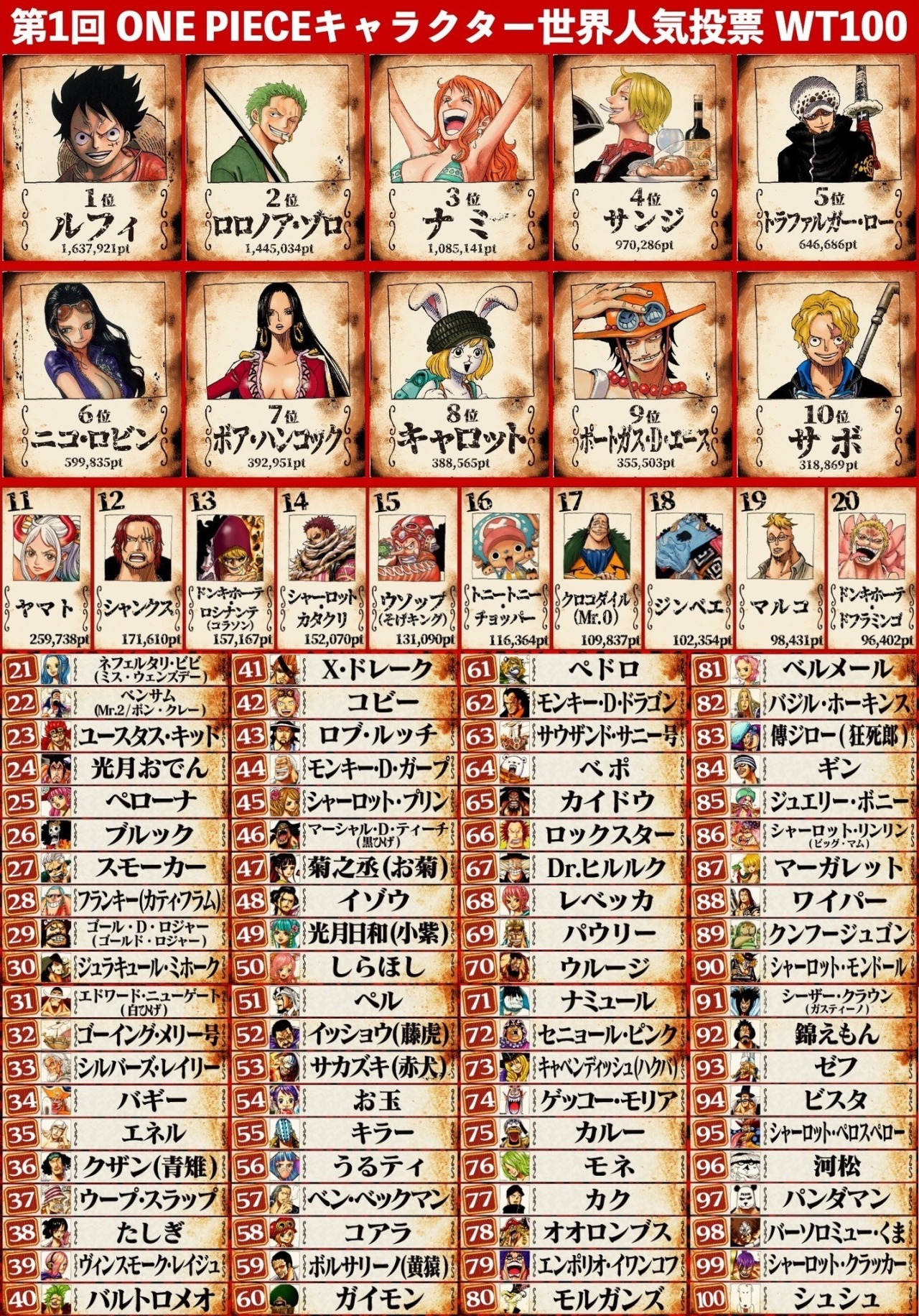 サンナミ Tumblr Posts Tumbral Com サンナミ Tumblr Posts Tumbral Com