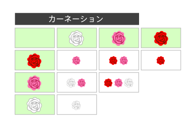 merongcrossing:  Flower breeding chart - not made by me Last two charts are for “special” colors EDIT: btw the little character at the bottom with the speech bubble just says that the carnation flowers can be obtained through the Mother and Father’s