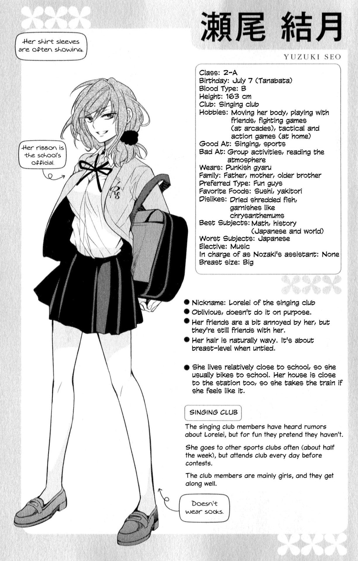 fingurken:  Profile translations from /a/ 