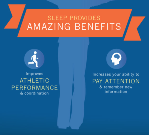 health-cnl:How Much Sleep Do We Really Need?  |  @health-cnl for more information visit: sleepfounda