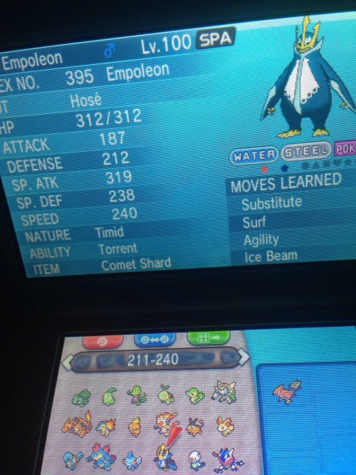 yourmajestyred:  Thank you mewtsuu for Empoleon! porn pictures