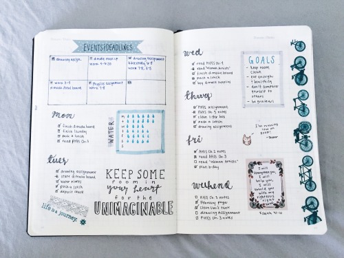 studytildawn:  01/30 | Here is this week’s spread. For as few tasks as I had, it definitely fe