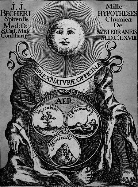 chaosophia218:Johann Joachim Becher - Antique engraving showing nature as a cosmic being with the Su