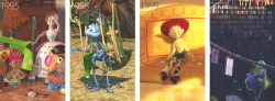 mydollyaviana:  Pixar timeline (including
