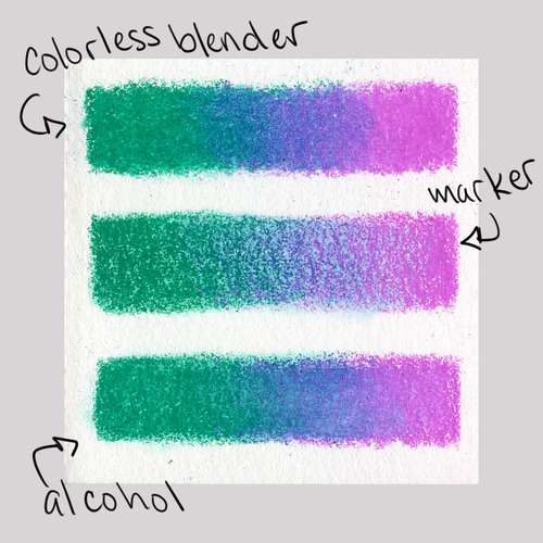 Art by Heather F. R. — Intro to Blending Colored Pencils - Comparison
