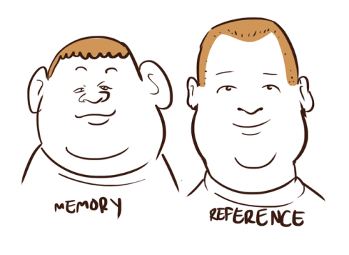 demonladytakkuri:kerwinsartfreakshow:did a little test on myselfWhy does your Peggy from memory look