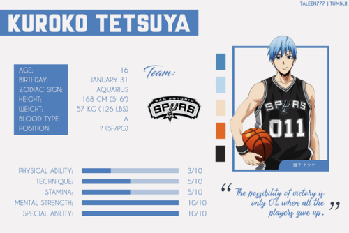 taleen777: Kuroko no Basket x NBA     ⇉ requested by @fayedoodle Thank you for this request! ^_^ 