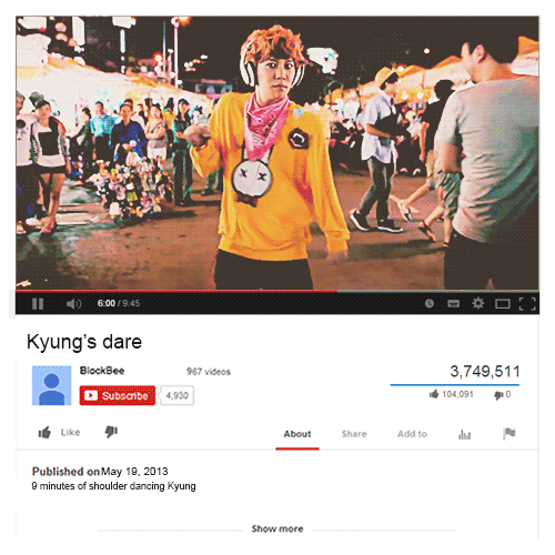 kimskais:  If Block B were YouTubers…[[Inspired by (x)]] 