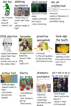 starcatcher:  tag yourself i’m the 2016