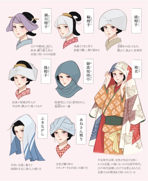 Women Edo era kaburimono (headdress), handy chart by @nadeshicorin, showing from left to right top t