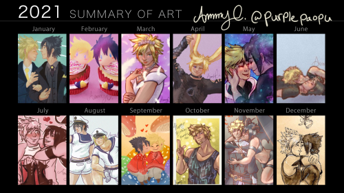 ammyc-art: It’s still early December, but I felt like this was a decent summary of my year. I think