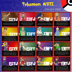 laverrecity:  Upon seeing these test things a lot, I noticed there wasn’t one for Pokemon anime characters, so I decided to put one together. (If there’s already one then I’m really sorry!) It was really hard matching up characters for this, and