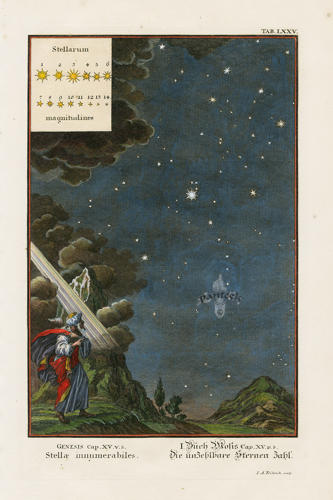 collectorsweekly:  “Physica Sacra,” a book of scientific evidence and theories
