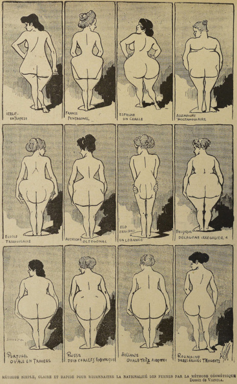 thehistoryofheaviness: 1901 Le Rire illustration, The Simple and Quick Method of Recognizing the Nat