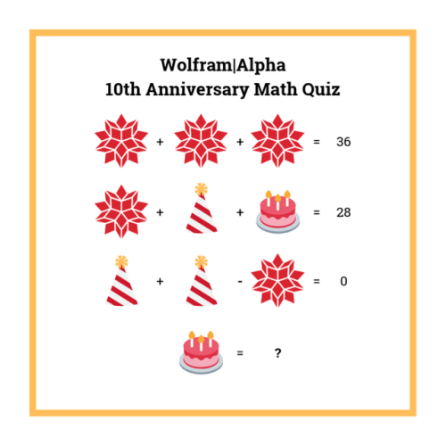 Let&rsquo;s kick off our anniversary with some cake! Can you figure this out? Reblog with your a