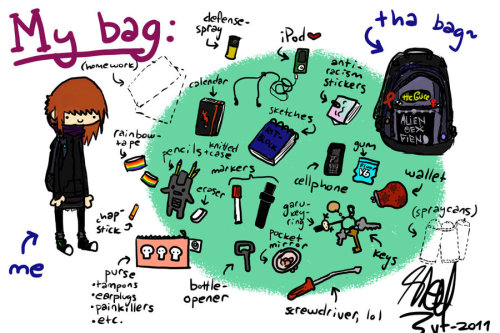 Bag meme by CrashAndBurnProject