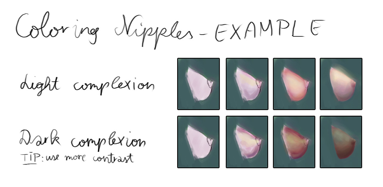 imedarski:  Tips for drawing and painting nipples. Most people over-detail them but