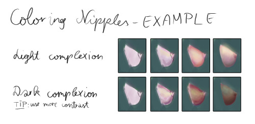 imedarski:  Tips for drawing and painting nipples. Most people over-detail them but it’s actually better to keep them as simple as possible.  