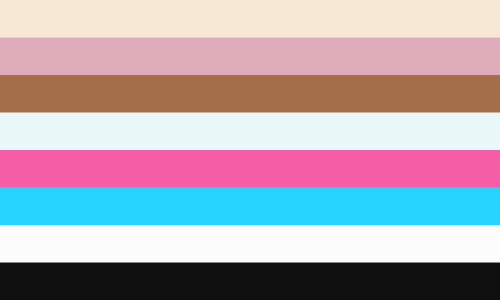 original | stripedretroshakic: a gender related to retro aesthetics, 80score, milkshakes, glass milk