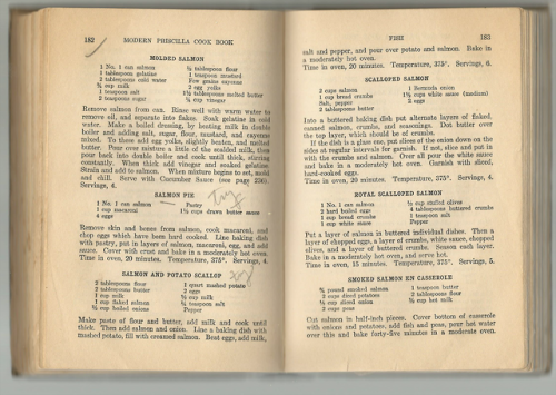 specimen-jar: I bought this cookbook circa 1924 from an estate sale today for 2 bucks. Some of the r
