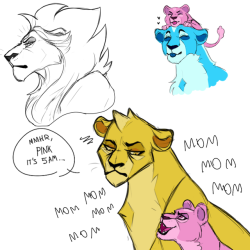 ruthfigueroa19:  hurrgantu:  heavly inspired by @ruthfigueroa19 diamond lions au  !!!!!!! 