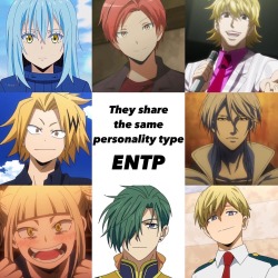 MBTI Anime 16 Personality Types With Anime Characters  LAST STOP ANIME